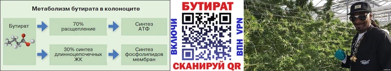 Бутират вода  Выборг 